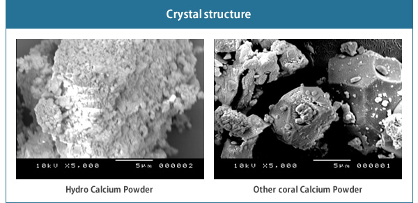 Miyakojima Calcium—a gift from nature